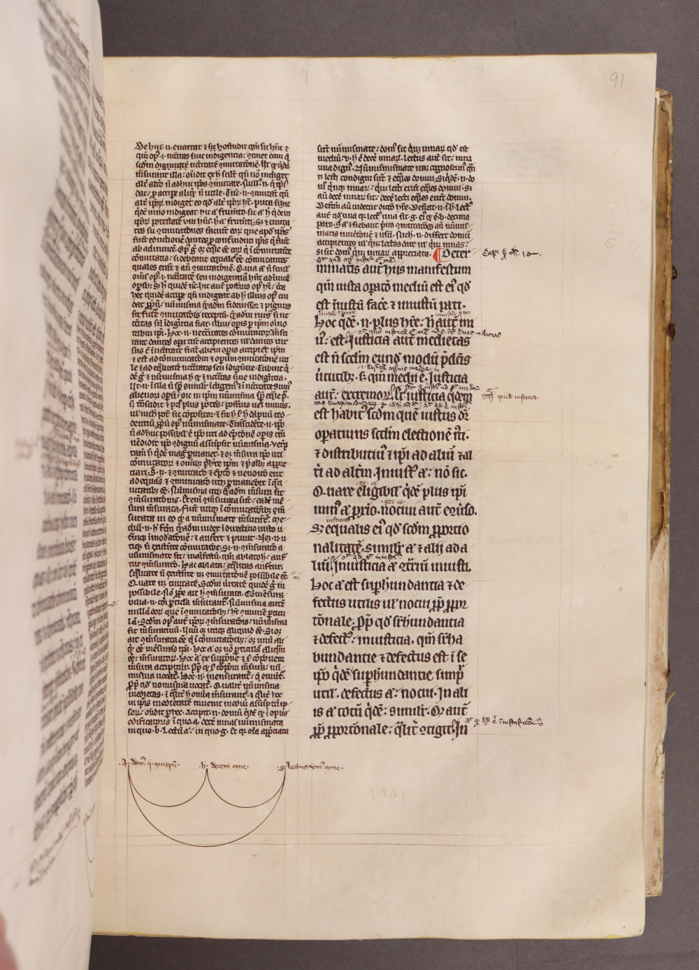 Folio 91 recto